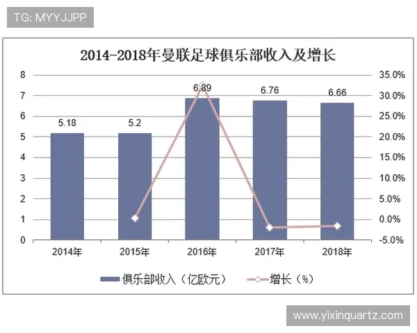 西安足球队意识表现的数据分析与战术探讨